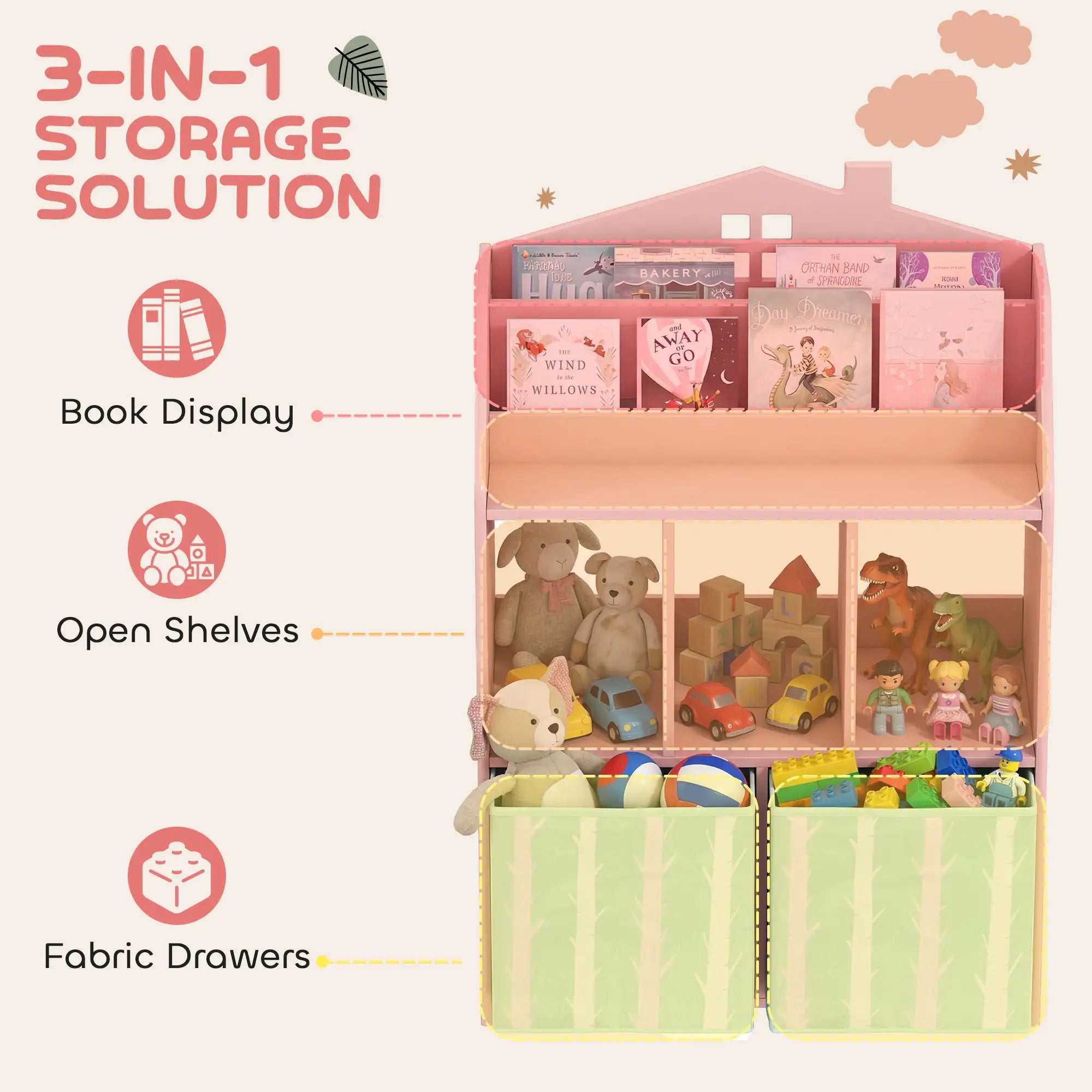 36" House-Shaped Kids Bookcase with Book Display, Open Cubbies and 2 Fabric Drawers