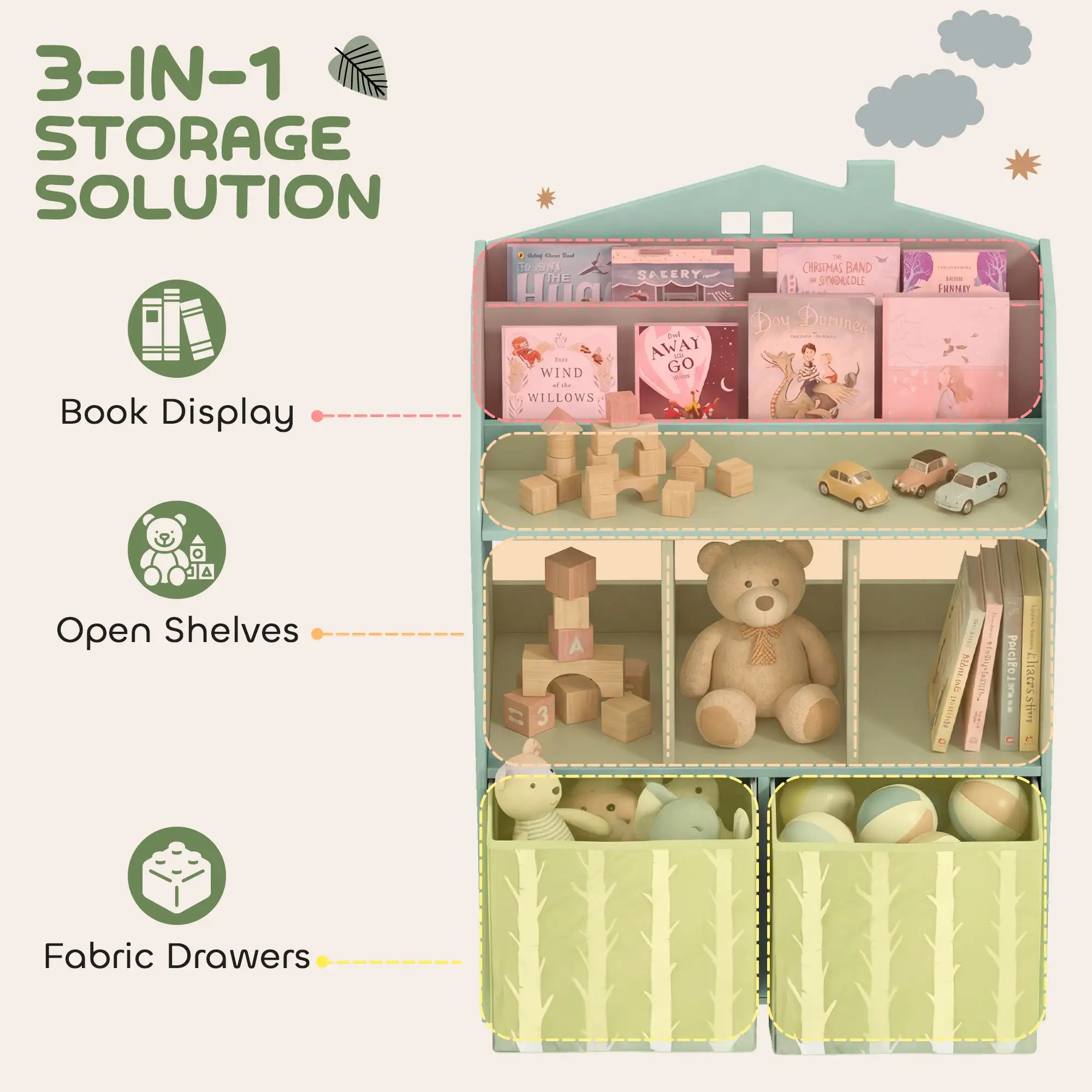 36" House-Shaped Kids Bookcase with Book Display, Open Cubbies and 2 Fabric Drawers